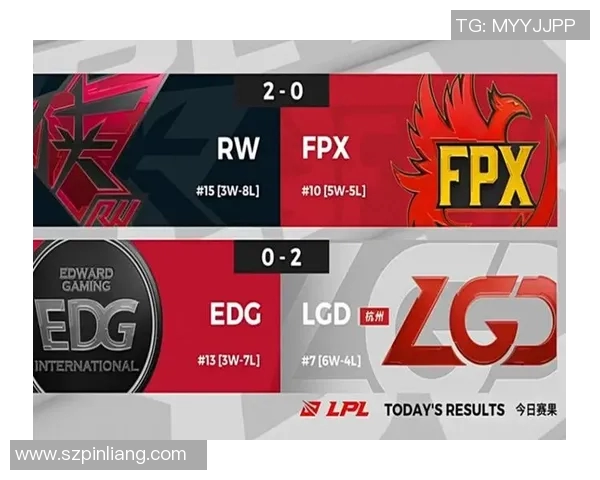 王者荣耀深度解析:FPX战队的技术策略与战术创新探讨