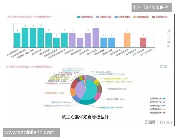 广州排球队速度表现数据分析与战术优化研究