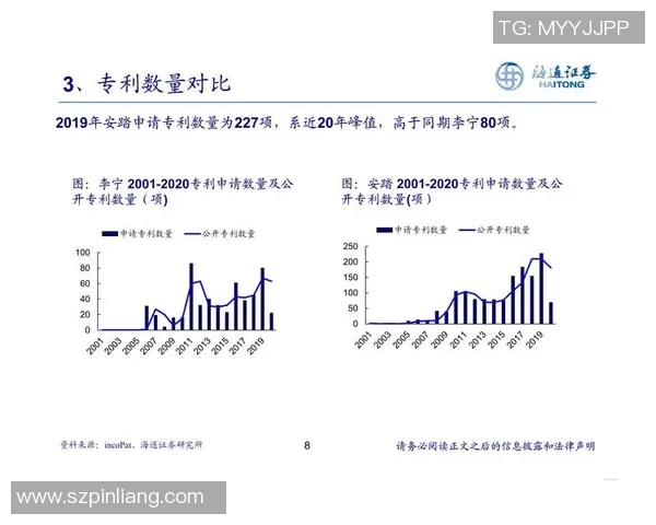 赛后分析：西安足球队与北京足球队球员个人能力对比探讨