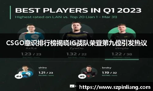 CSGO意识排行榜揭晓IG战队荣登第九位引发热议