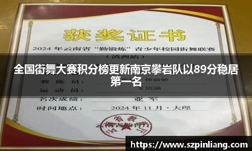 全国街舞大赛积分榜更新南京攀岩队以89分稳居第一名