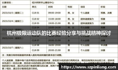 杭州极限运动队的比赛经验分享与挑战精神探讨