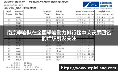 南京攀岩队在全国攀岩耐力排行榜中荣获第四名的佳绩引发关注
