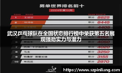 武汉乒乓球队在全国状态排行榜中荣获第五名展现强劲实力与潜力