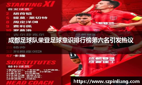 成都足球队荣登足球意识排行榜第六名引发热议