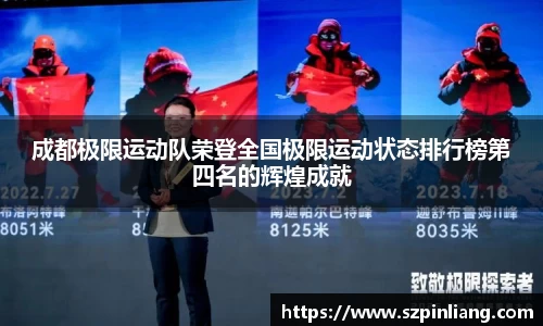 成都极限运动队荣登全国极限运动状态排行榜第四名的辉煌成就