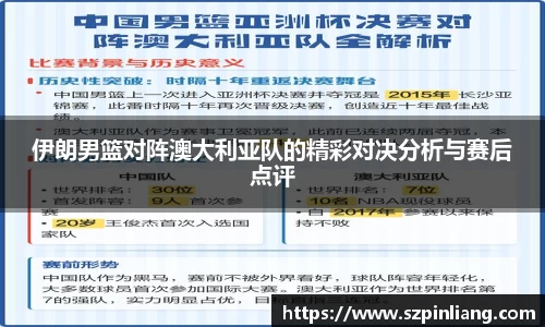伊朗男篮对阵澳大利亚队的精彩对决分析与赛后点评